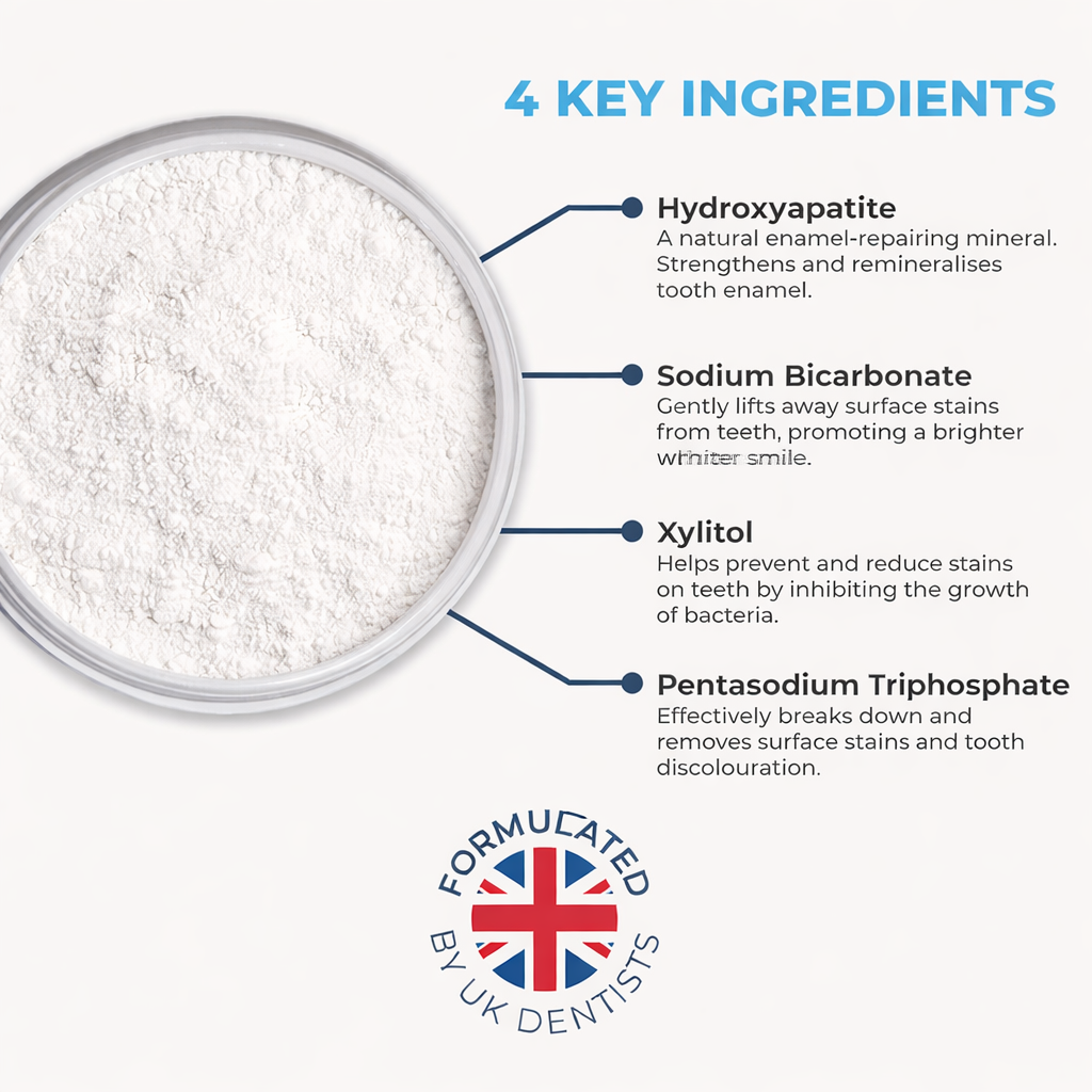 Hello Teeth Whitening Powder (UK Dentist Approved🏆)